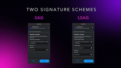 Screenshot for Ring Signatures