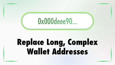 Screenshot for ANS | Abstract Name Service