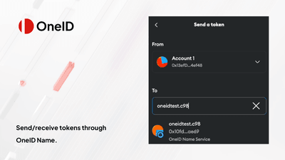 Screenshot for OneID